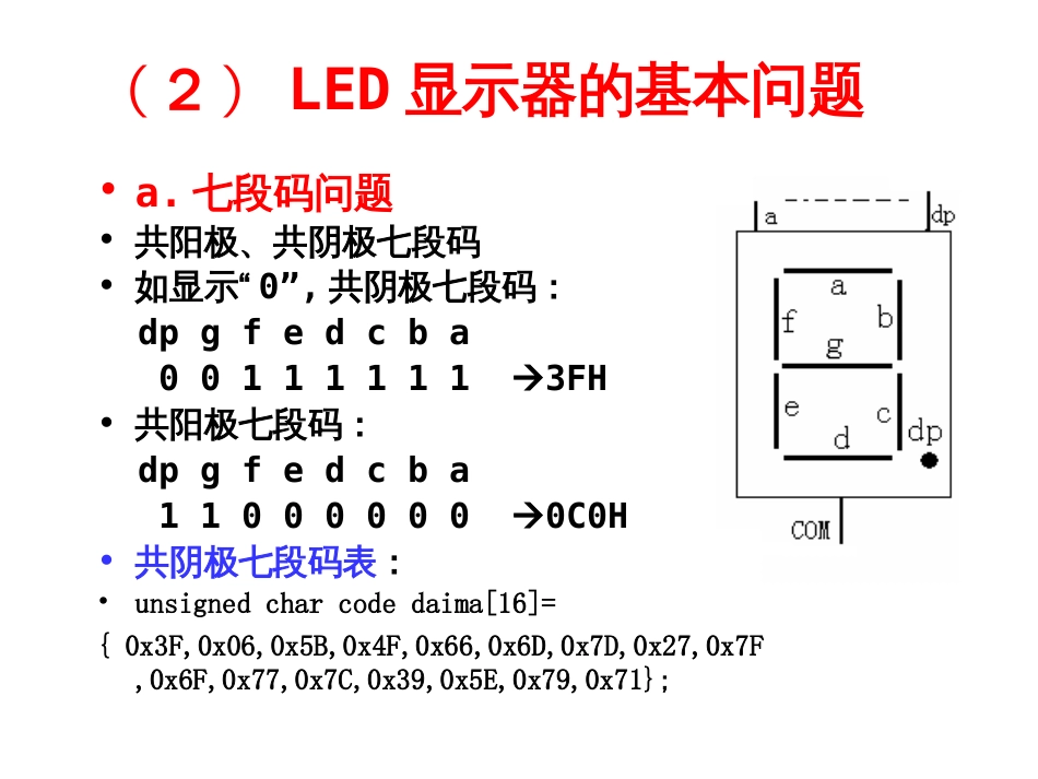 第8章键盘显示接口技术显示器(共30页)_第3页