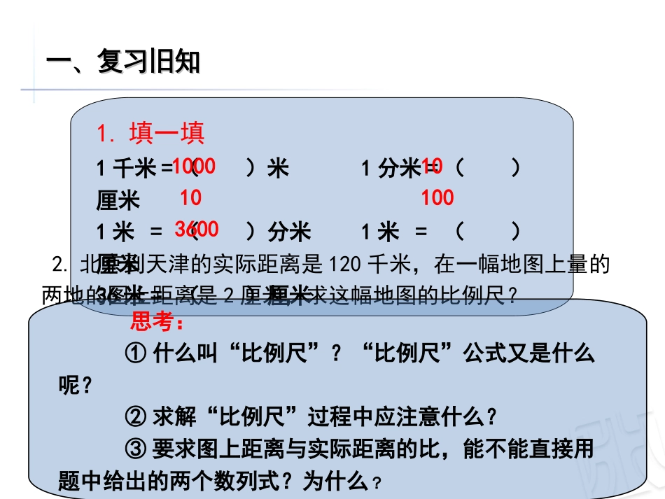 比例尺间的互化_第2页