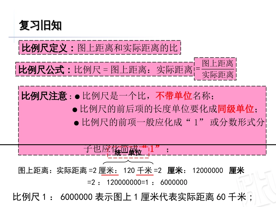 比例尺间的互化_第3页