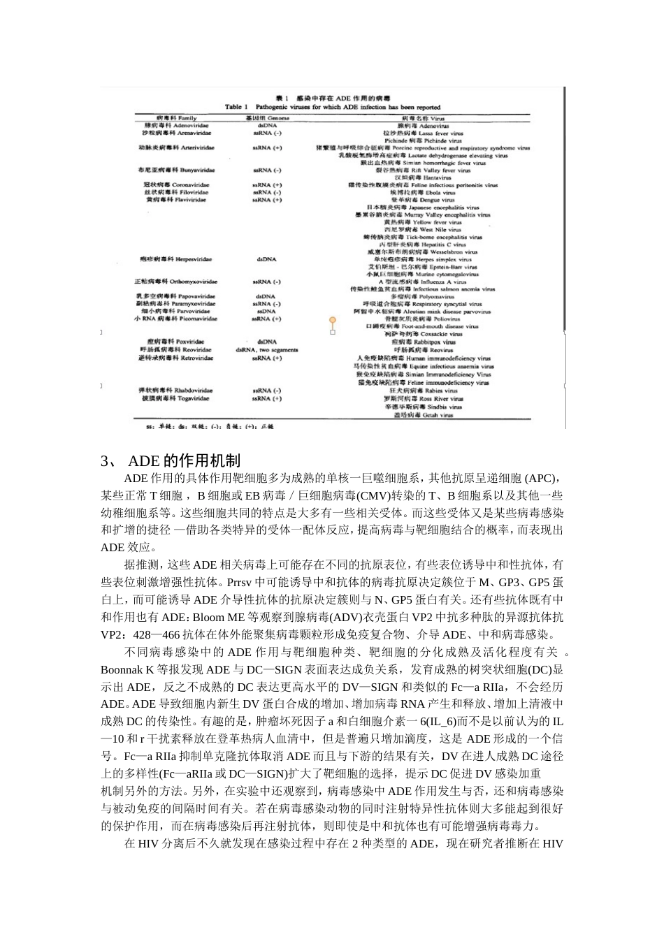 病毒的抗体依赖性增强作用机制_第2页