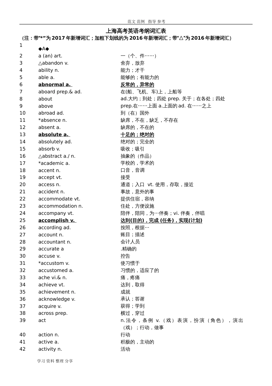 最新上海高考英语考纲词汇表[完整版](共3页)_第1页