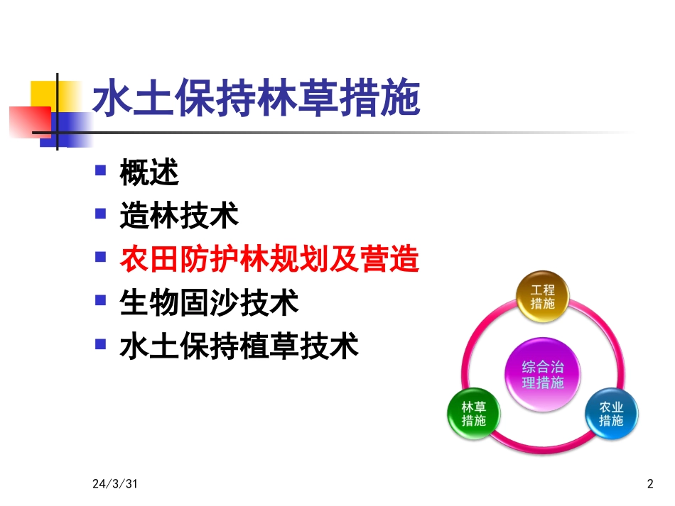 第四章-水土保持生物措施(2)_第2页