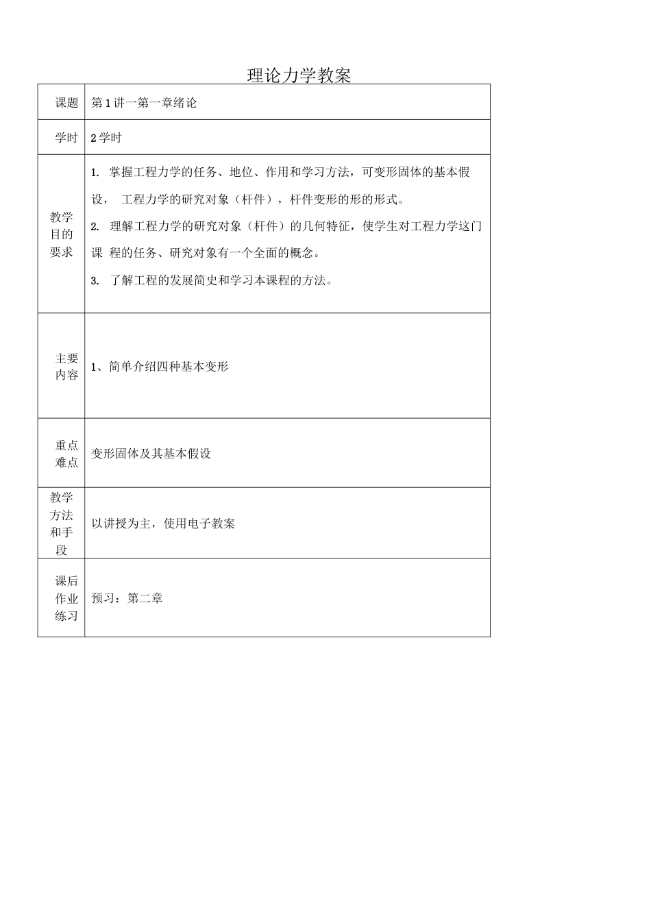 电力电子技术重点王兆安_第1页