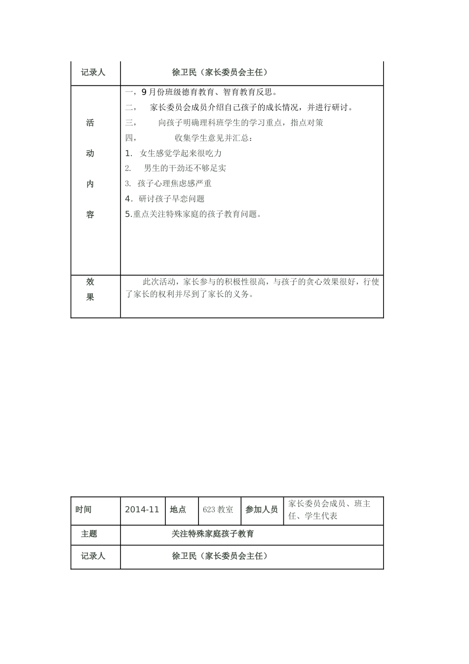 班级家长委员会名单与工作情况_第2页