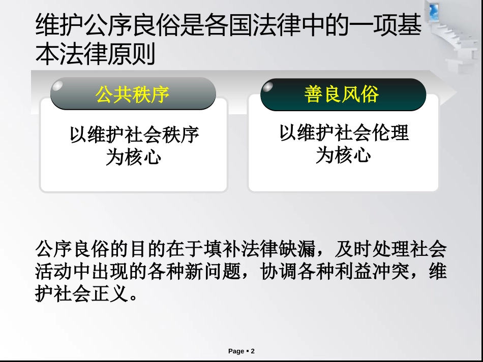 第六章新闻传播与维护公序良俗(共54页)_第2页