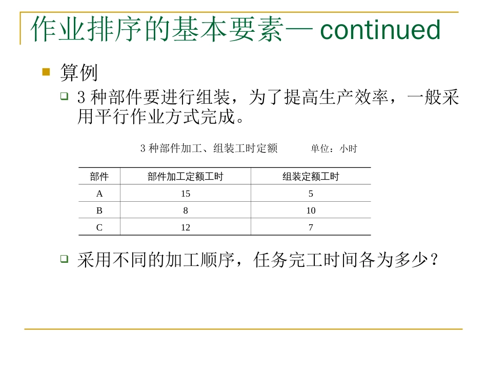 第七章生产计划的制定与分析(共124页)_第3页