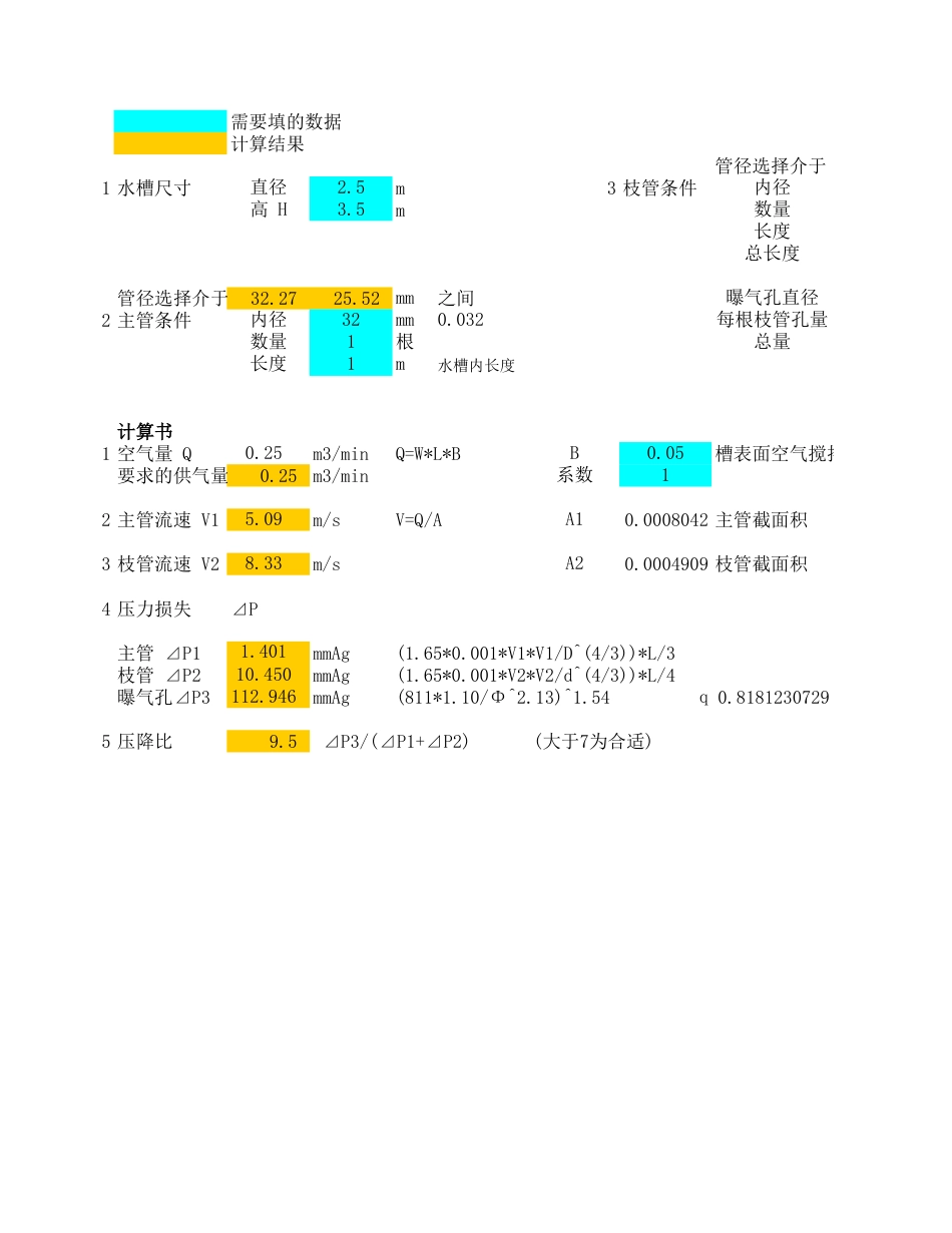 穿孔管曝气设计计算书p_第1页