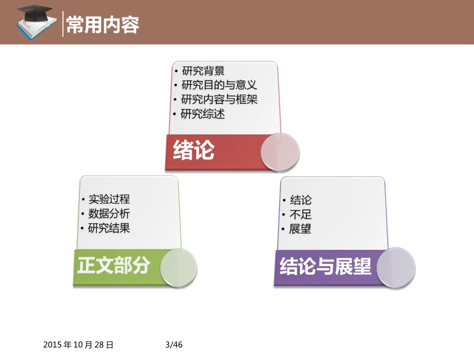 答辩PPT设计技巧_第3页