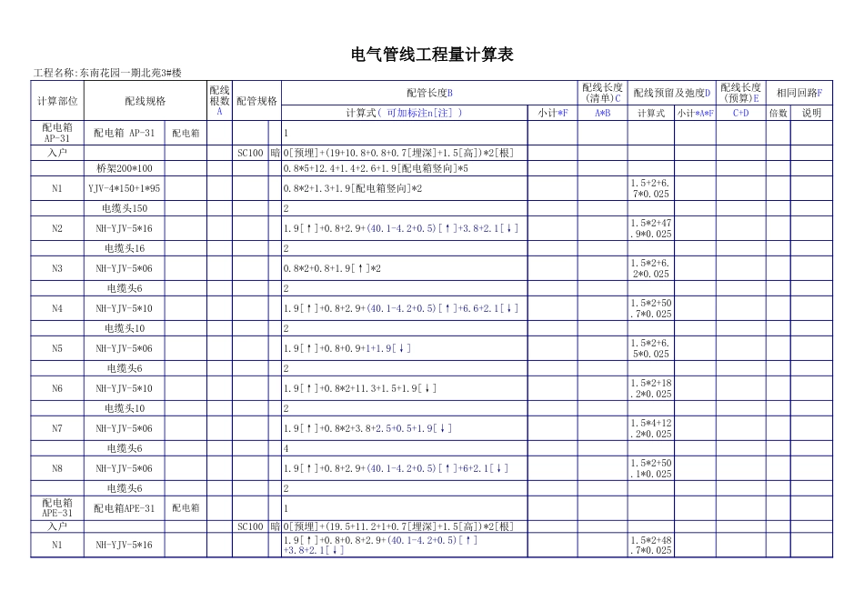 超级经典安装工程量计算表格_第1页