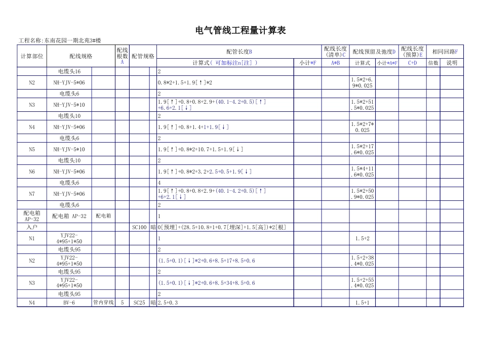 超级经典安装工程量计算表格_第2页