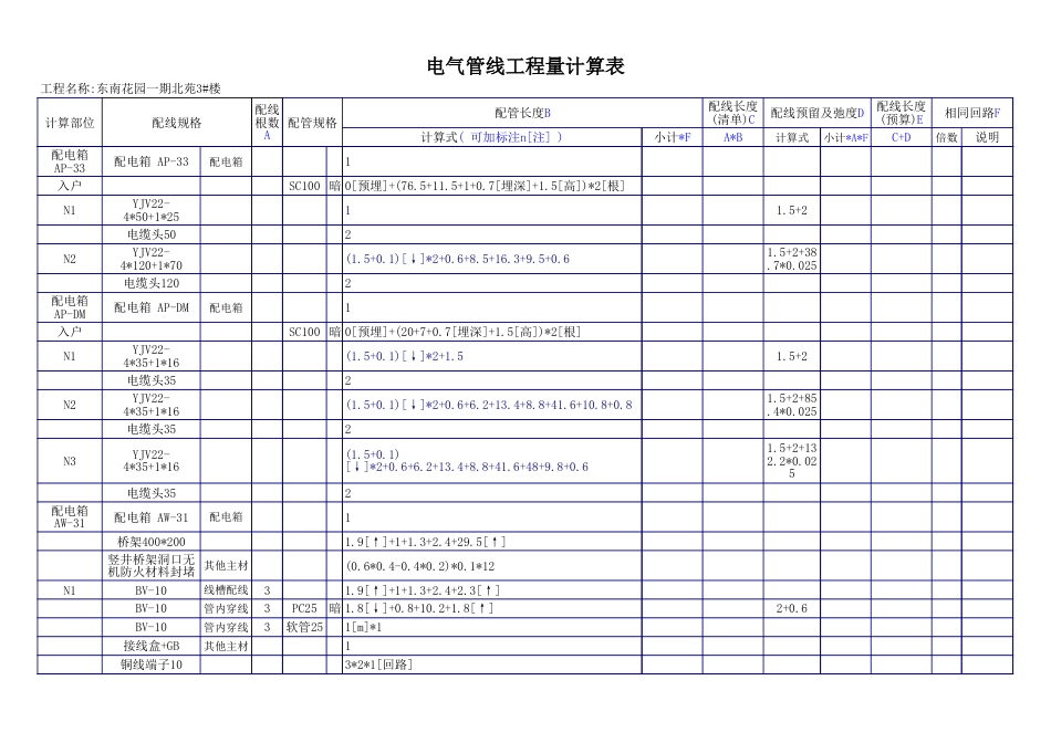 超级经典安装工程量计算表格_第3页