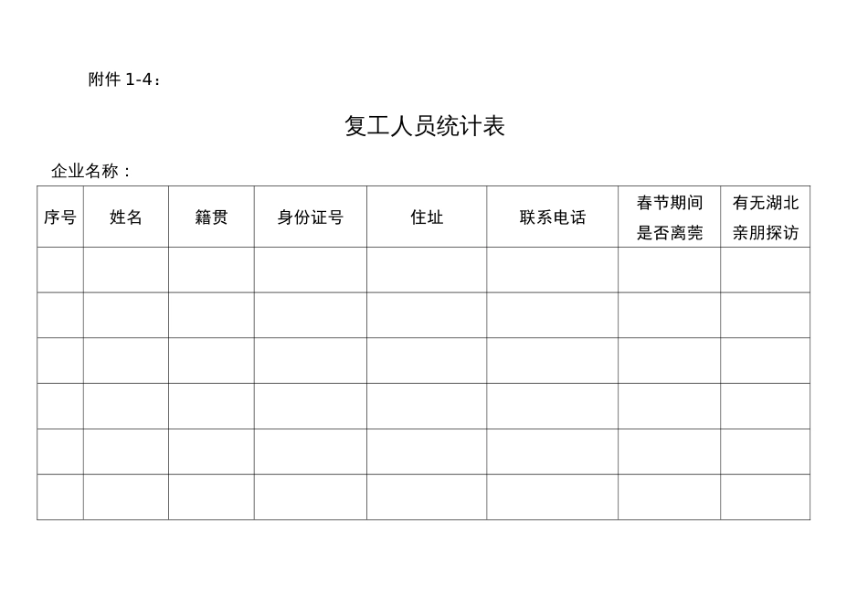 疫情复工人员统计表_第1页