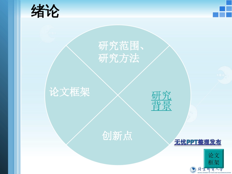 毕业答辩ppt模板北京邮电大学_第3页