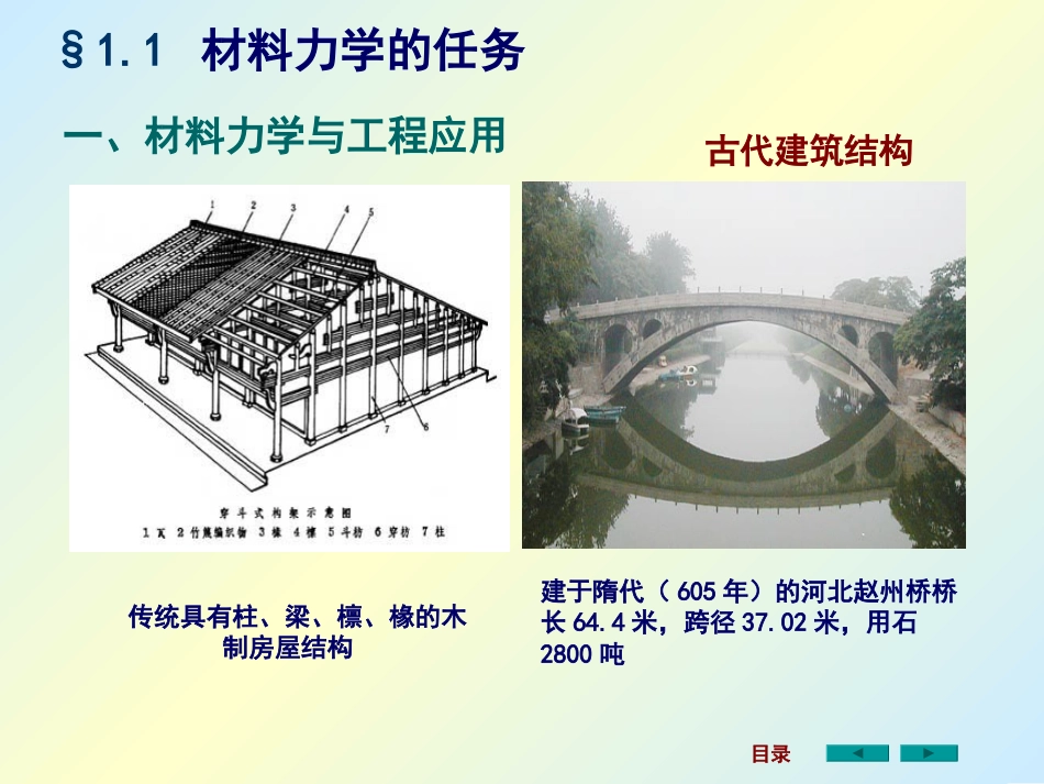 材料力学课件全套_第3页
