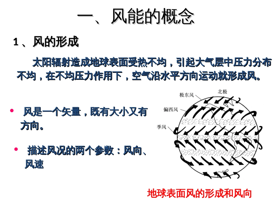 第十一风能及其利用课件_第3页