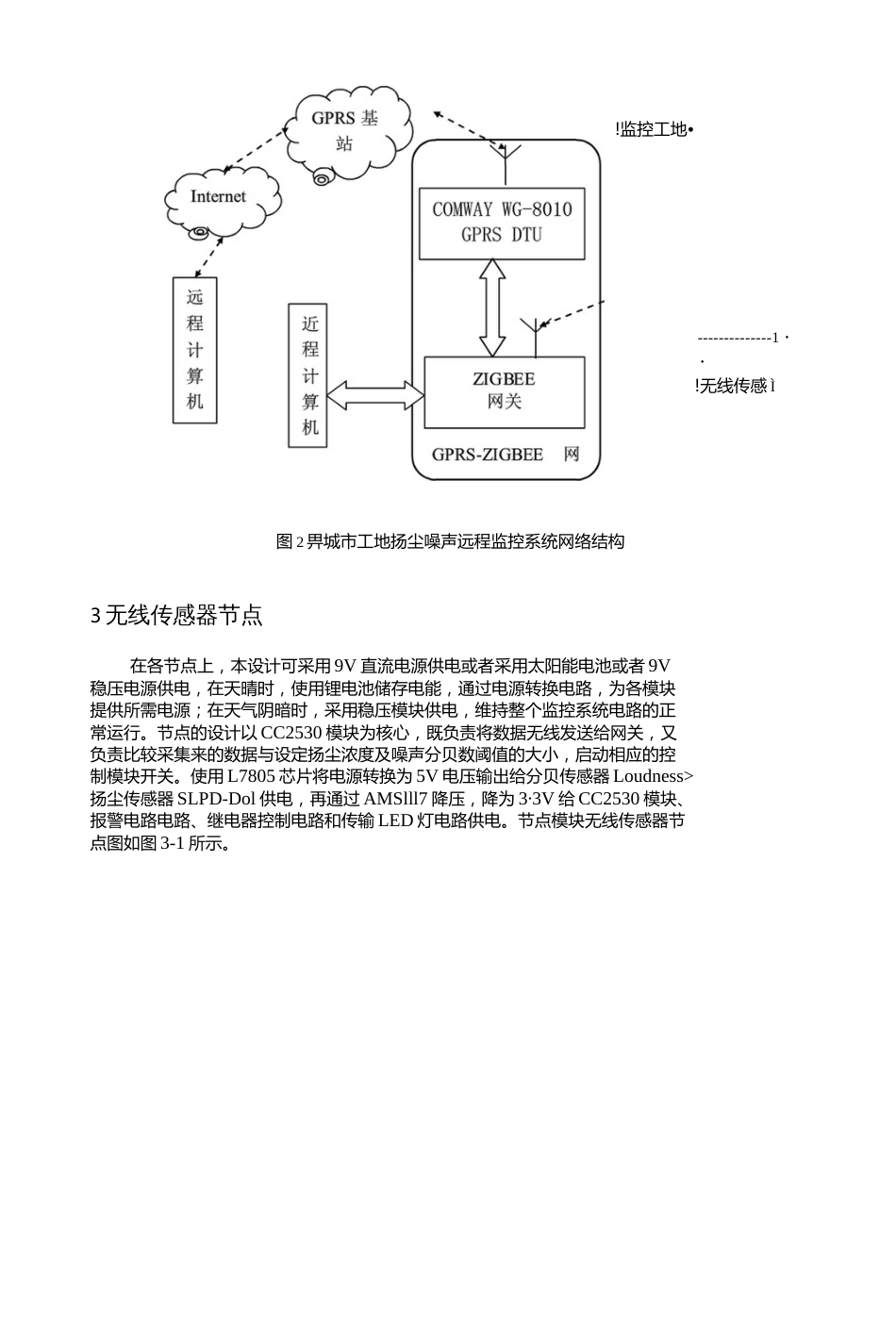 毕业设计论文基于GPRS扬尘及噪声远程监测系统_第3页