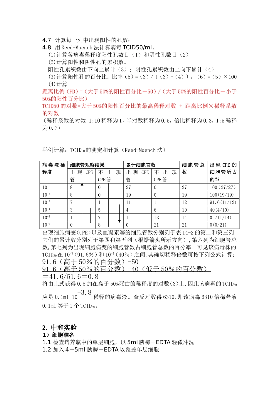 病毒中和抗体检测_第3页