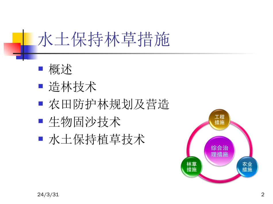 第四章水土保持生物措施(共57页)_第2页