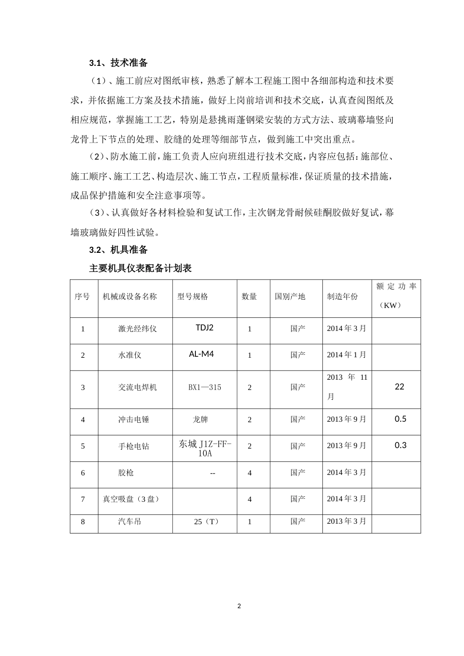 玻璃雨蓬施工方案_第2页