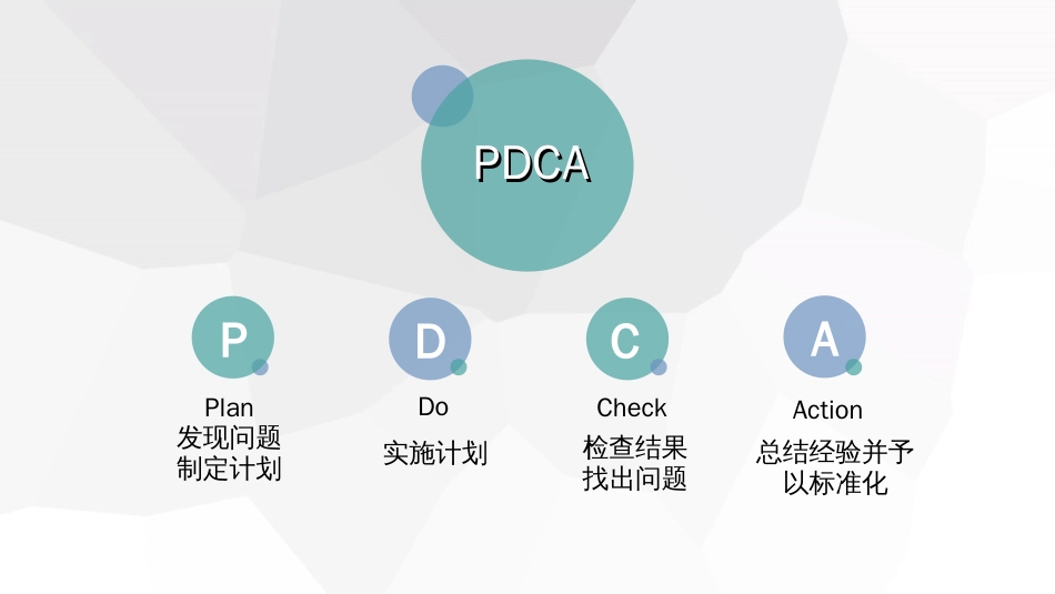 超声科危急值PDCA_第2页