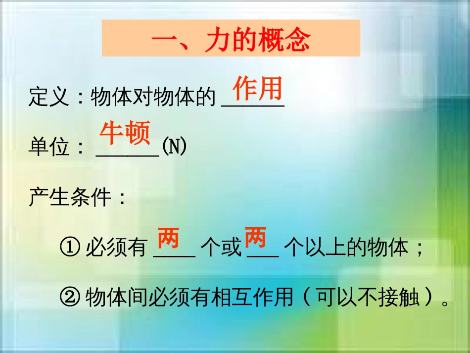 第七章《力》复习课件_第3页