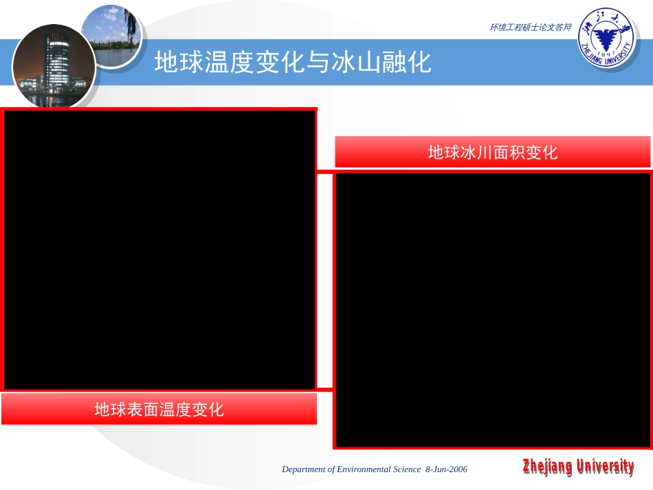 浙大硕士论文答辩ppt模板_第3页
