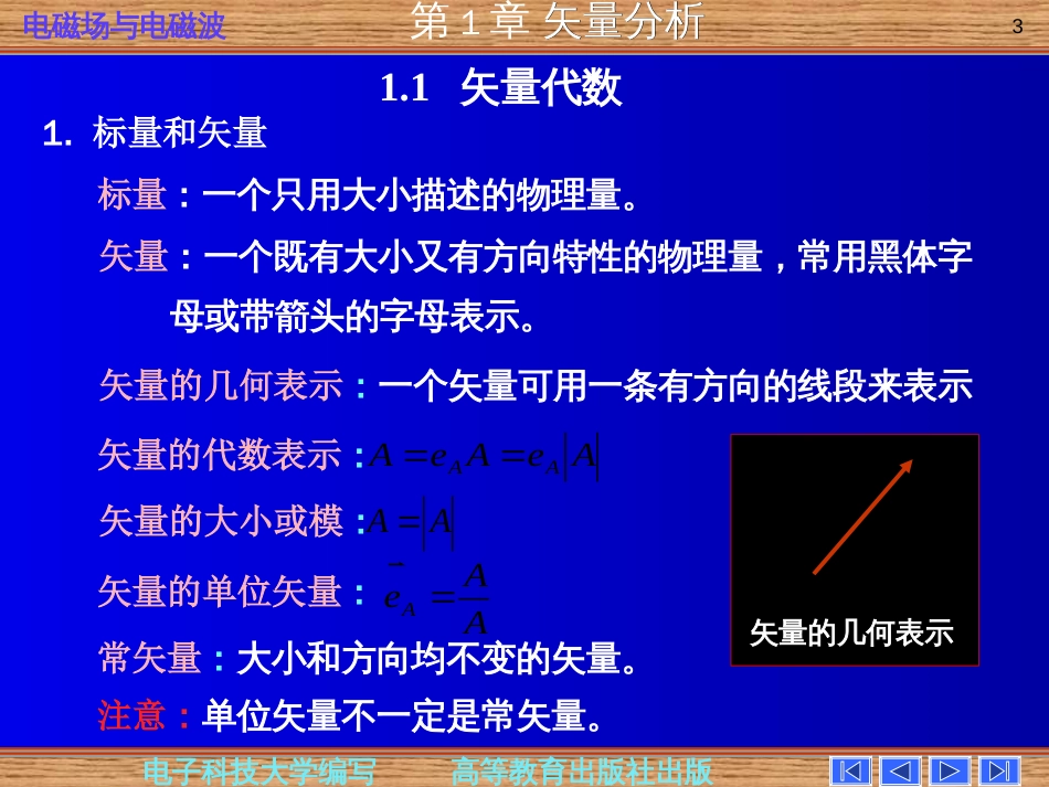 电磁场与电磁波第四版第一章_第3页