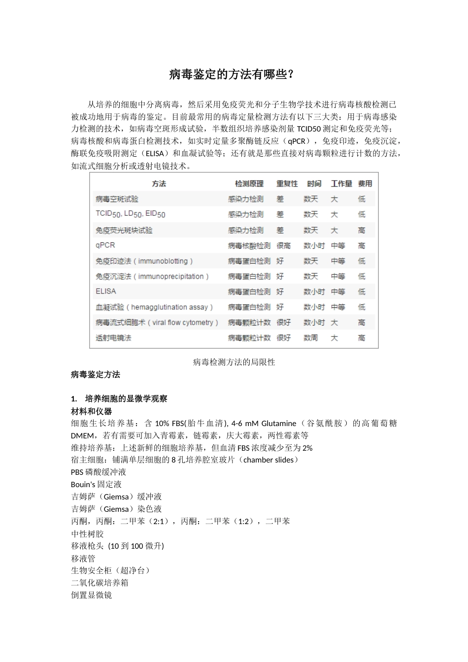 病毒鉴定的方法有哪些_第1页