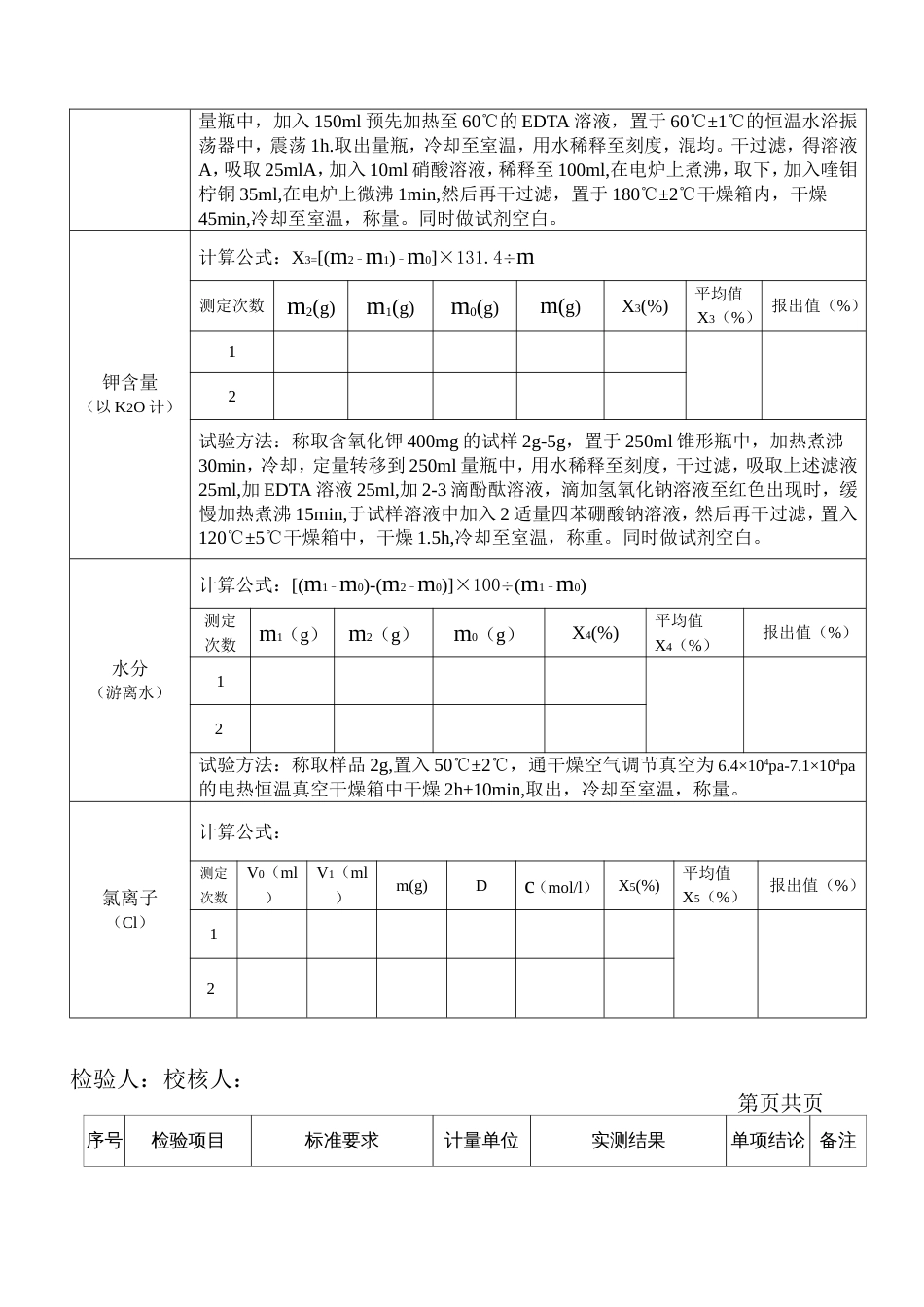 掺混肥料检验原始记录_第2页