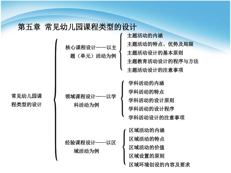 第五章 常见幼儿园课程类型的设计(共46页)_第3页