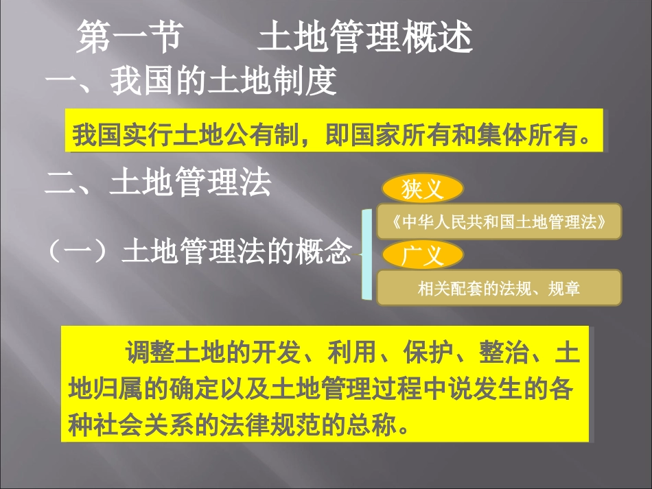 第四章建设工程用地与房屋征收法律制度(共58页)_第2页