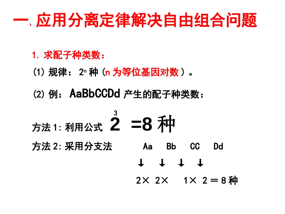 超实用自由组合定律解题技巧篇_第3页