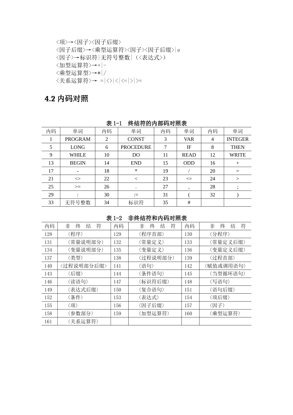 计算机编译原理---语法分析预测分析法_第3页