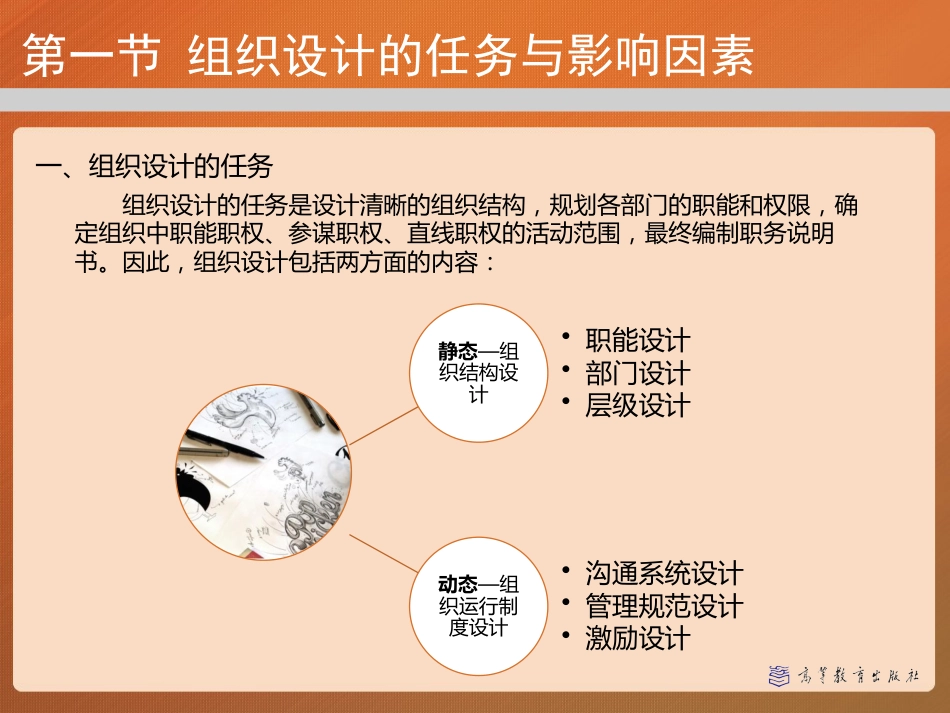 第六章 组织设计——管理学马工程_第2页