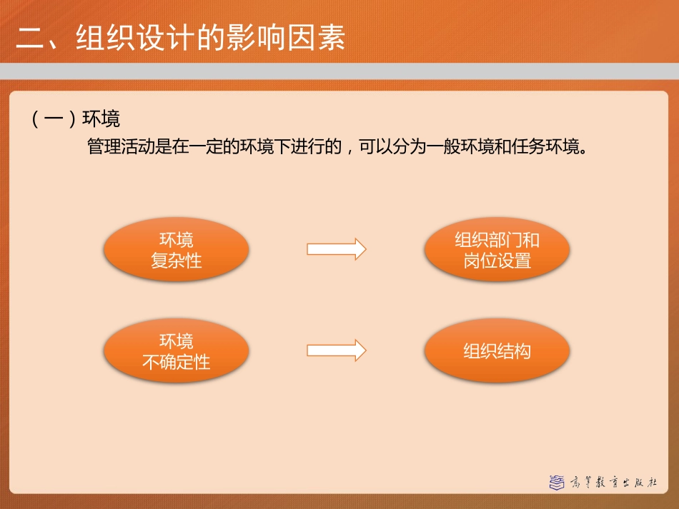 第六章 组织设计——管理学马工程_第3页