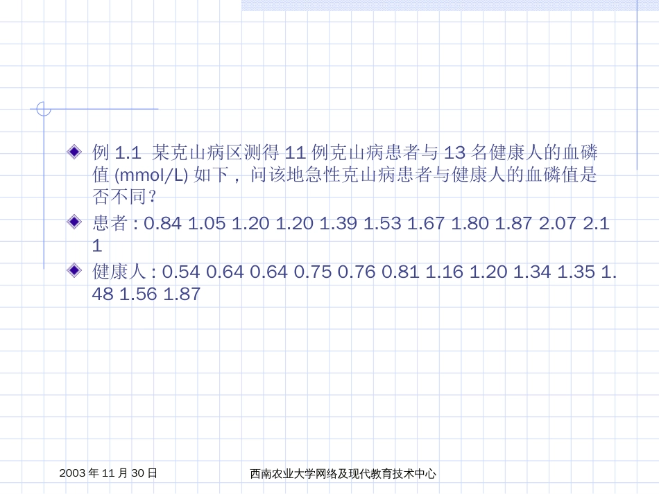 SPSS数据统计分析实例详解_第3页