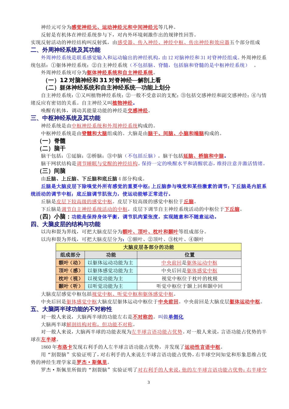 心理咨询师《基础知识》详细笔记整理_第3页