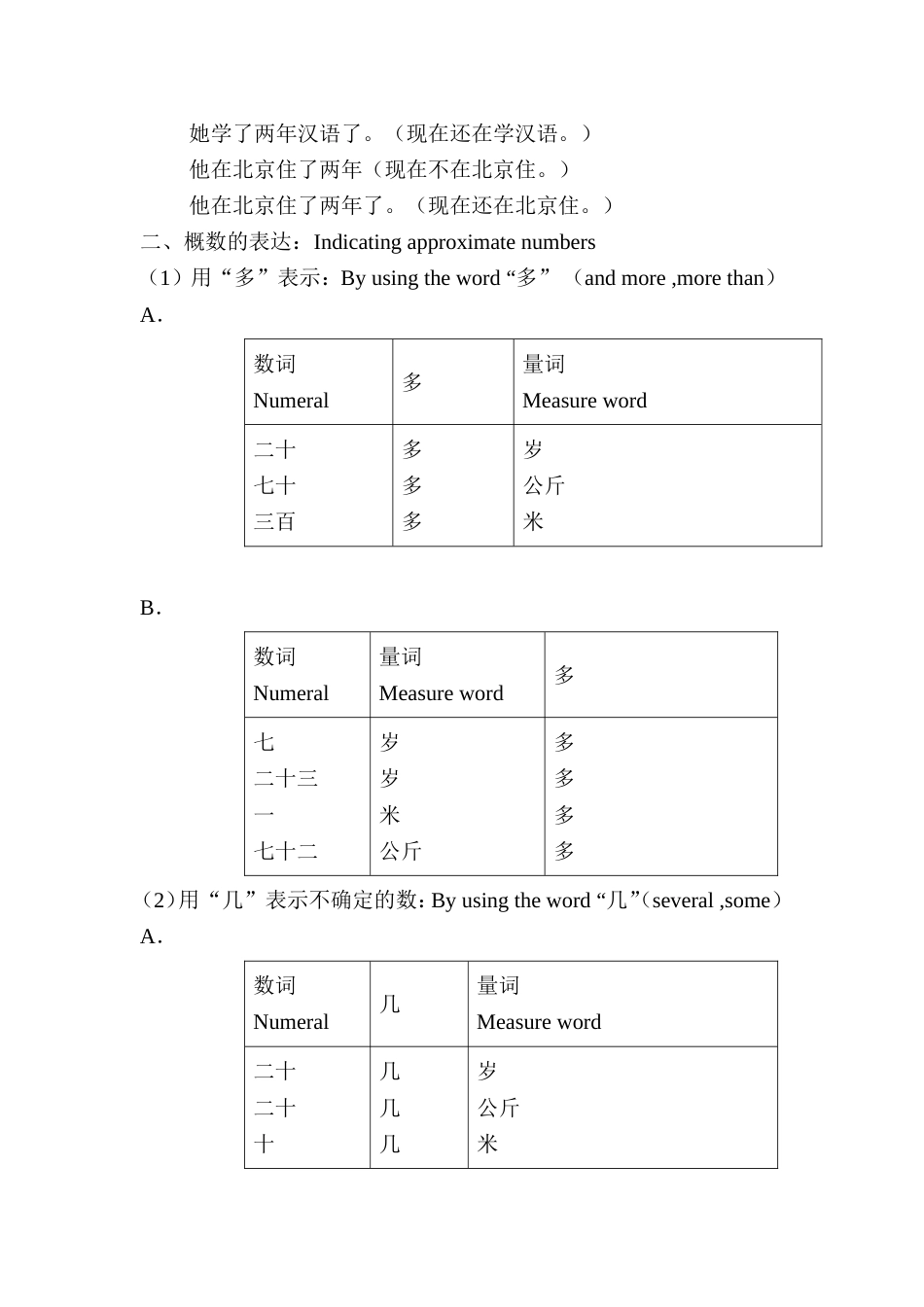 HSK4级语法讲练六时量补语_第3页