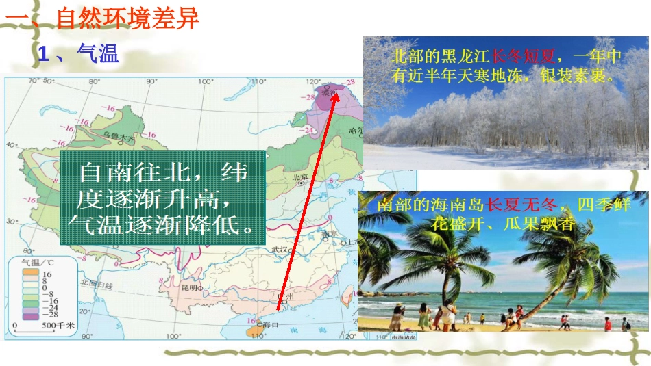 2022年中考地理复习课件《专题十三-中国地理差异》_第3页