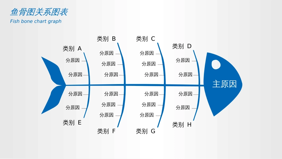蓝红绿三色经典大气鱼骨图PPT图表模板_第2页