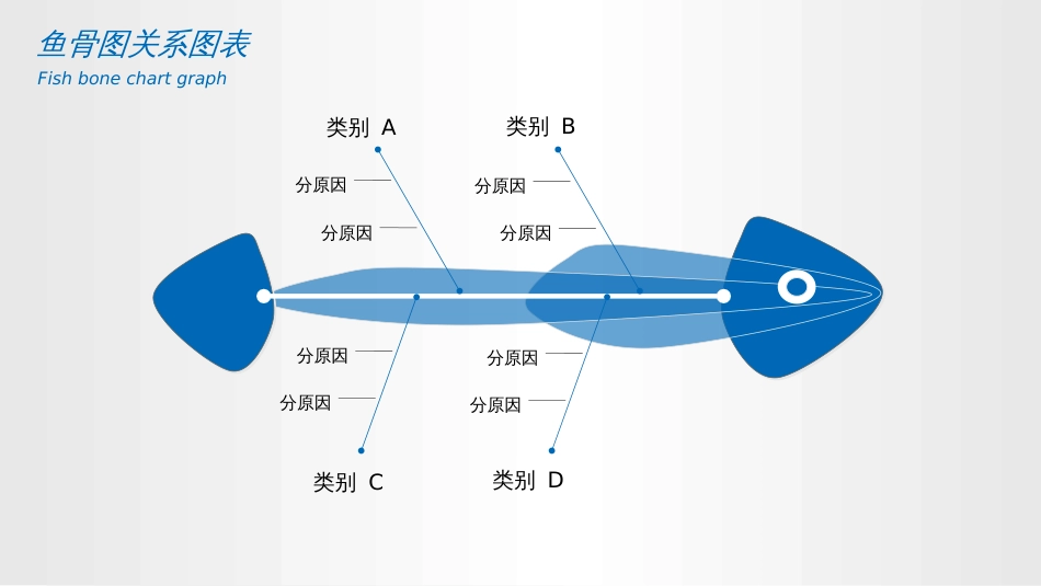 蓝红绿三色经典大气鱼骨图PPT图表模板_第3页