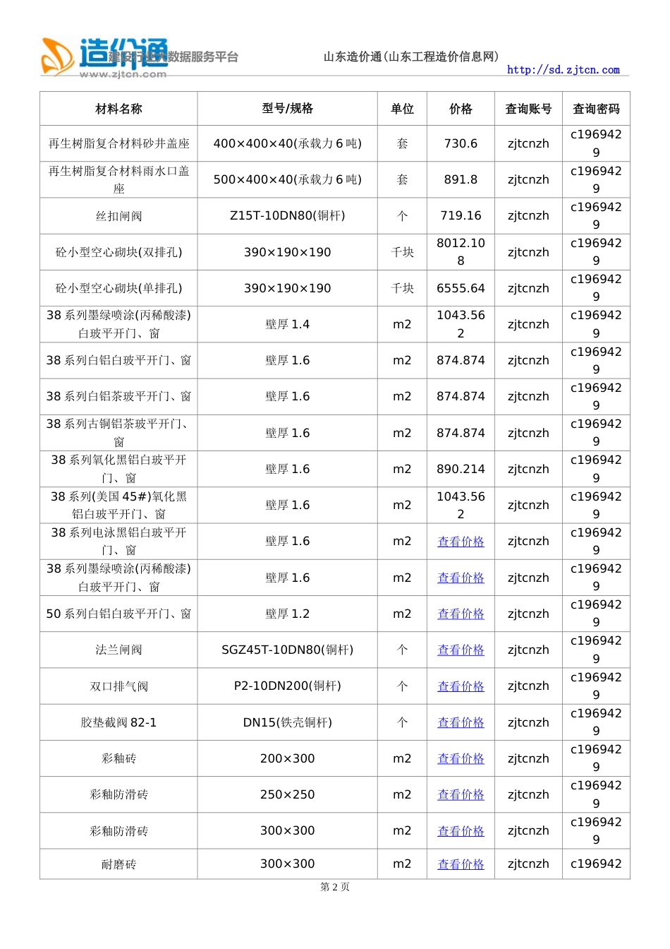 菏泽信息价-最新最全菏泽工程造价信息网信息价下载-造价通_第2页