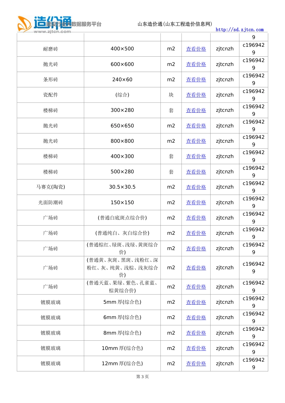 菏泽信息价-最新最全菏泽工程造价信息网信息价下载-造价通_第3页