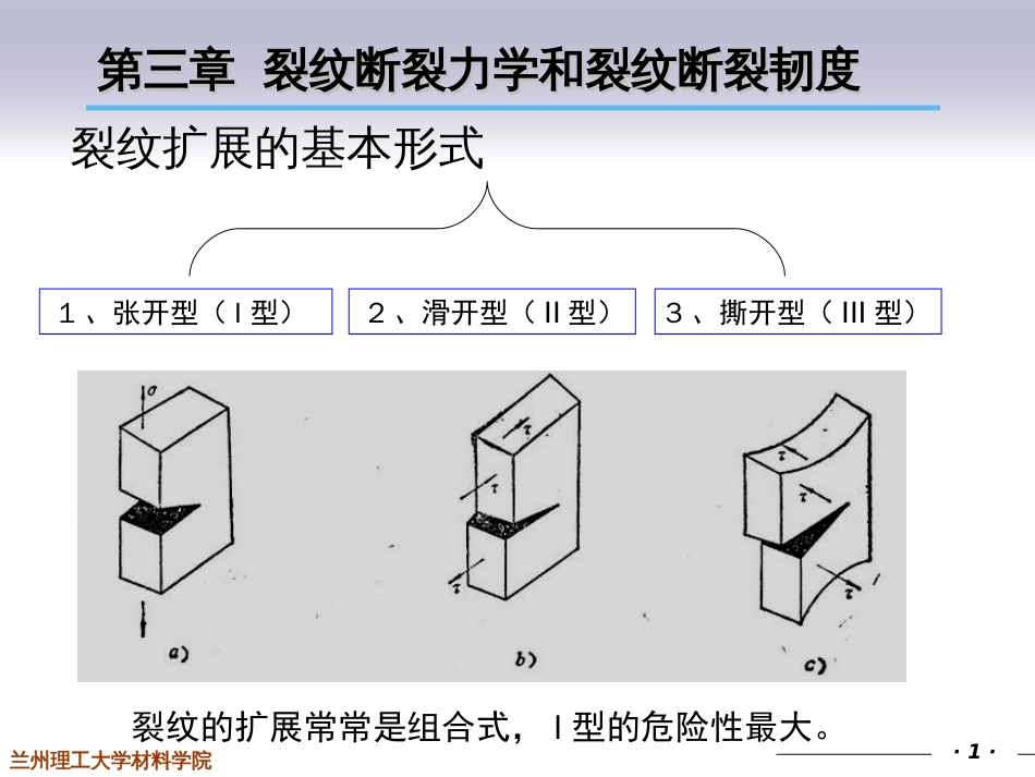 3章材料的疲劳与断裂_第1页