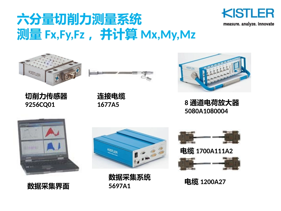 Kistler高精密切削力测量系统示意图_第2页