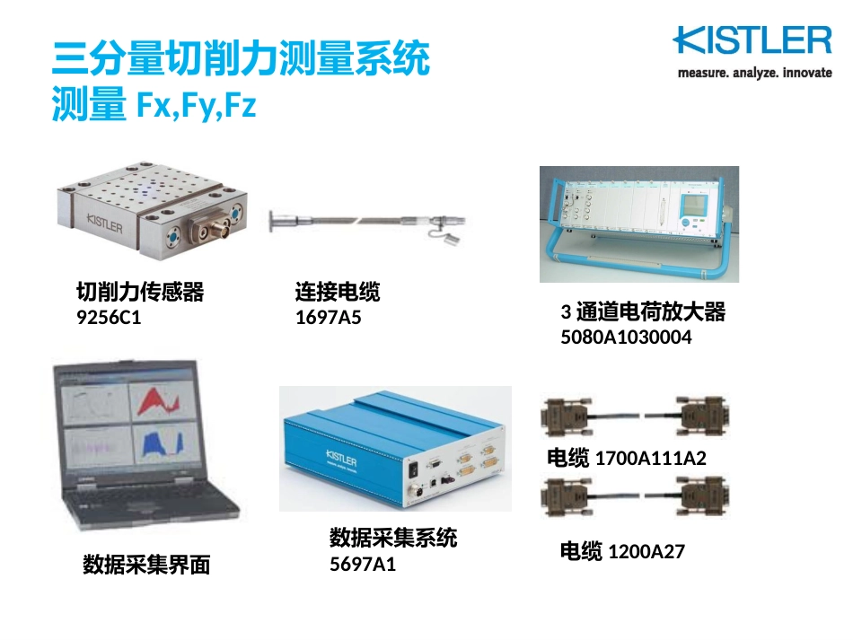 Kistler高精密切削力测量系统示意图_第3页