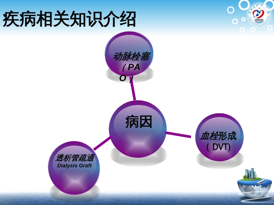 置管溶栓的护理_第2页