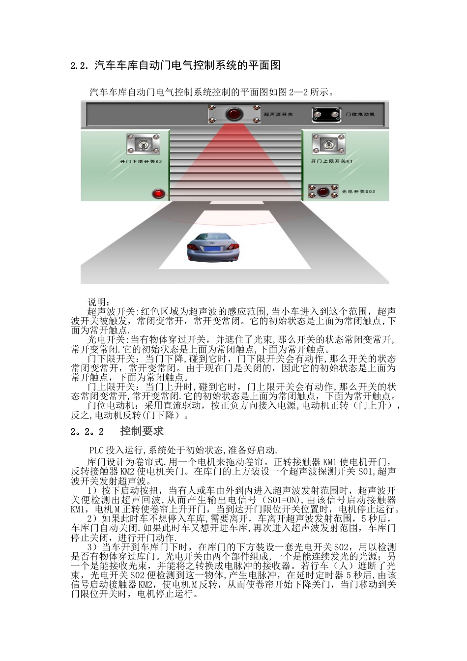 基于PLC的车库门自动控制系统_第3页