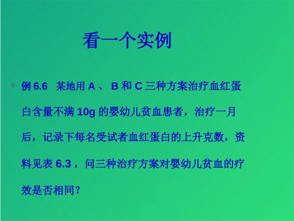 方差分析介绍及案例分析(共41张PPT)_第3页