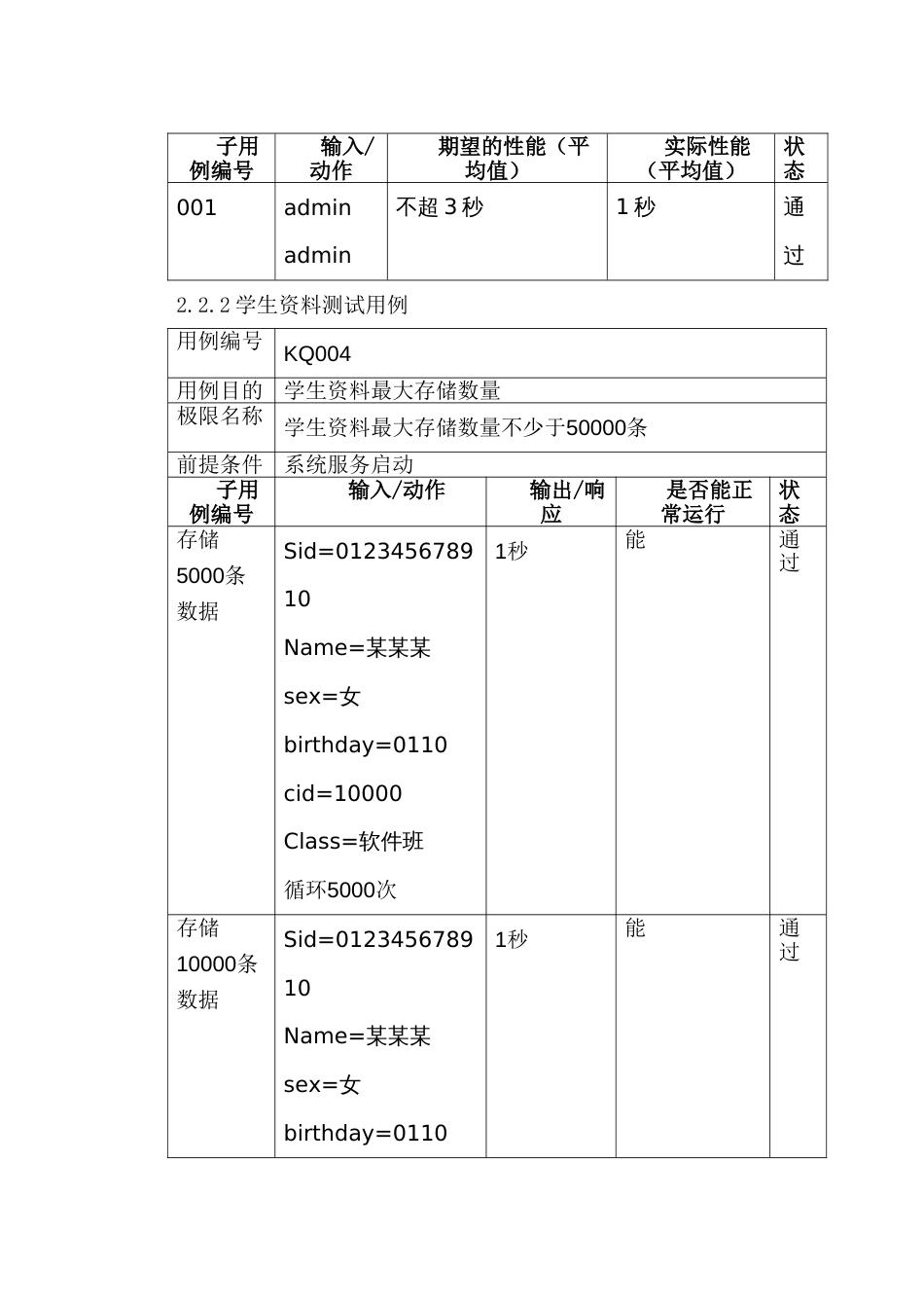 学生考勤系统测试分析参考_第3页